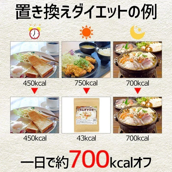ダイエット クラムチャウダー 約20食 置き換え ダイエットスープ 粉末 たんぱく質 スープ ポタージュスープ インスタントスープ 即席スープ 即席 インスタント 粉末スープ プロテインスープ ダイエット プロテイン 低糖質 送料無料