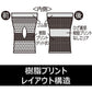 ピップ【プロフィッツ（膝用）（Mサイズ）】薄型圧迫サポーター スポーツ用 負担軽減