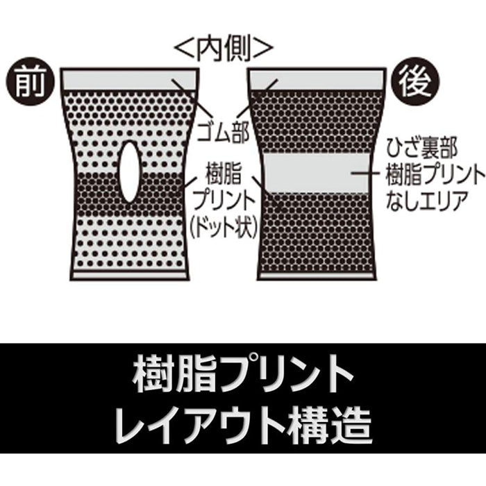 ピップ【プロフィッツ（膝用）（Mサイズ）】薄型圧迫サポーター スポーツ用 負担軽減