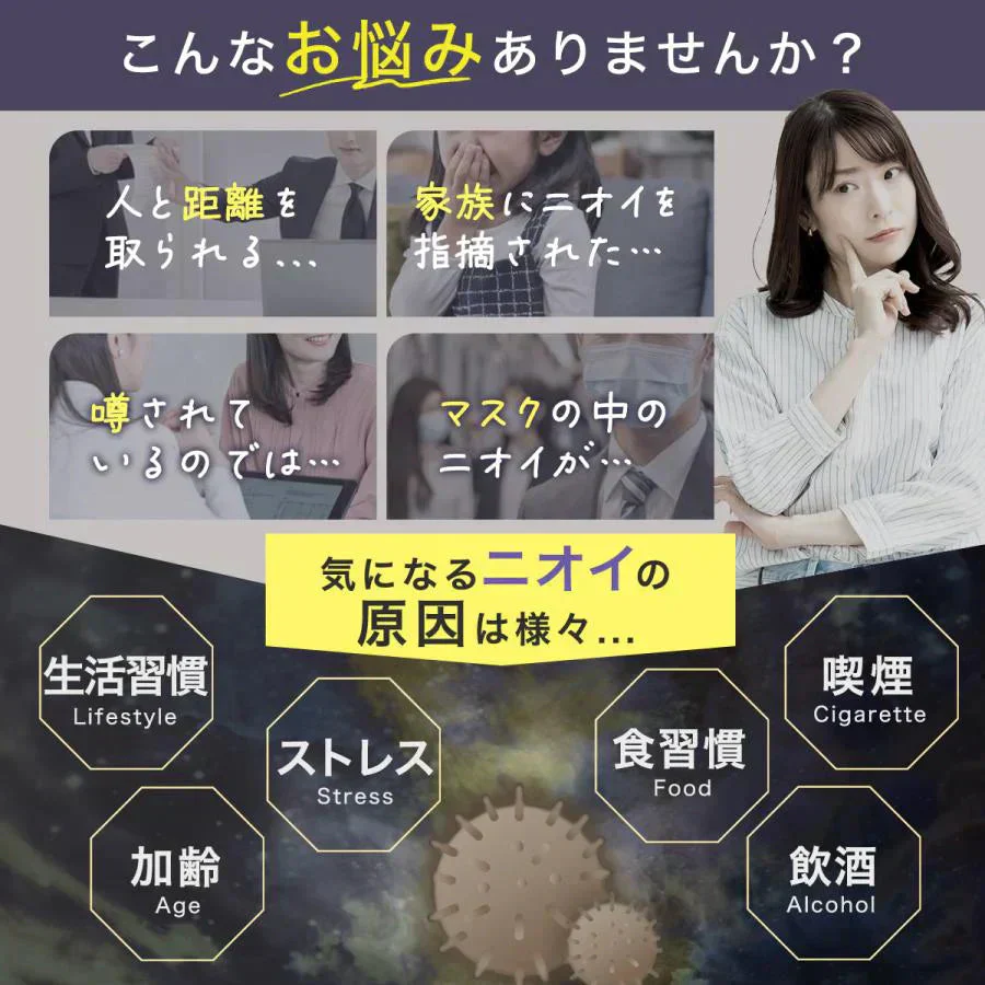 【お得！香るエチケット・6ヵ月分2袋】匂いケア デリケートケア デオドラント サプリ 香るエチケット 香り専用 匂いケア専用 サプリメント 口臭 消臭 体臭 加齢臭 頭皮 わきが 臭い 対策 デリケートゾーン 女性 サプリメント バラ 香り シャンピニオン 乳酸菌 息が臭い ローズ日本製 飲める香水 飲むバラ おすすめ 人気 ランキング 効果 強力 最強 女性 男性 「福袋」
