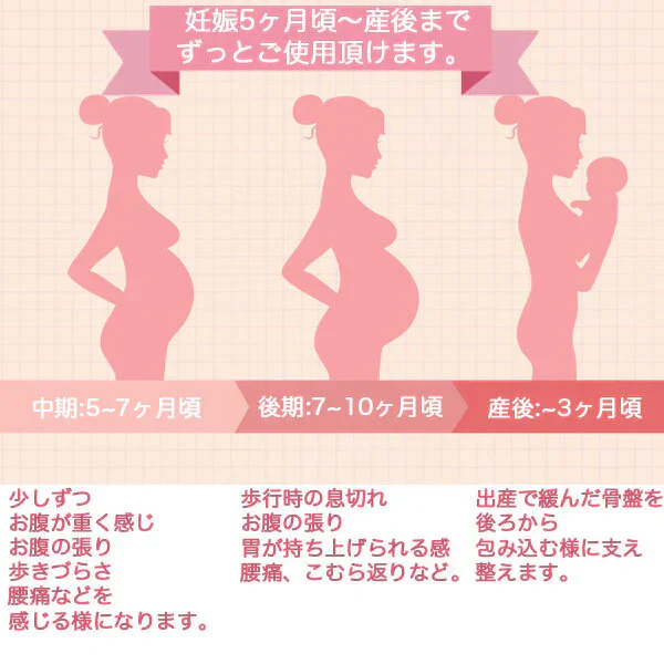 妊婦帯 ダイエット 骨盤ベルト 産前 産後 骨盤ケア ピンクベージュ マタニティベルト フリーサイズ XL