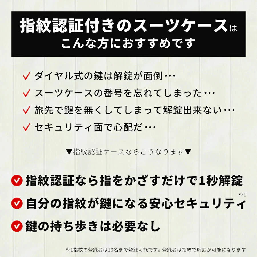 [シルバー]スーツケース 機内持ち込み sサイズ 35L 軽量 軽い 指紋認証 TSA ロック 丈夫 セキュリティ おしゃれ シンプル メンズ レディース ビジネス 出張 修学 旅行 ポリカーボネート キャリーバッグ キャリーケース