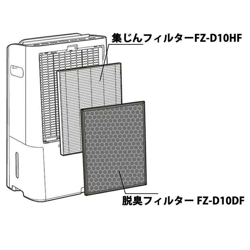 TOMIROAD 交換用HEPAフィルター・脱臭フィルター FZ-D10DF FZ-D10HF 除湿機用 （FZ-D10DFとFZ-D10HF）29025「互換品」【送料無料】