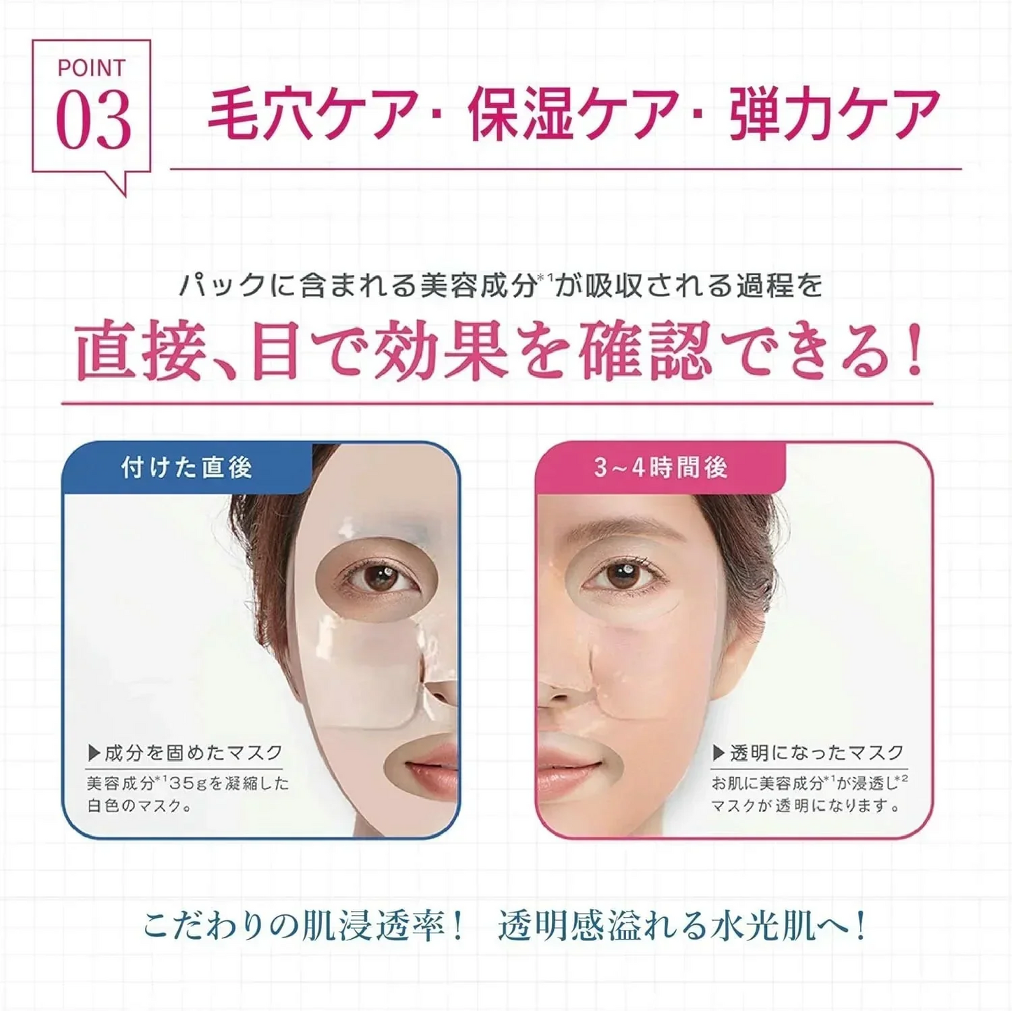 【韓国大人気水光肌マスク！】＼5枚入り／水光肌 フェイスマスク 高保湿マスク シートマスク 高保湿 弾力 毛穴 ツヤ肌ケア ビタミンC ヒアルロン酸 保湿 毛穴 弾力まで一気にケアする高機能マスクパック