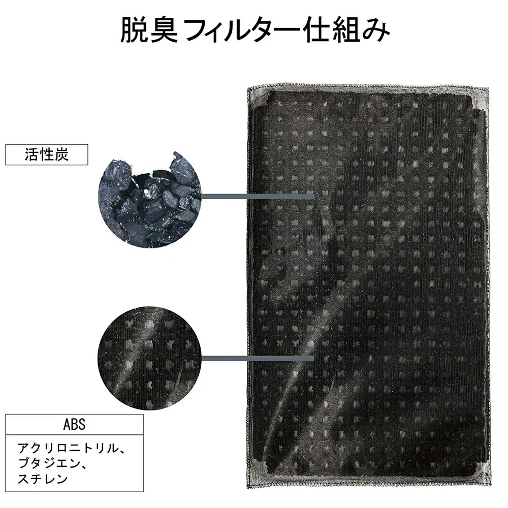 【全て日本国内発送】パナソニック F-ZXGP50 加湿空気清浄機用 集じんフィルター f-zxgp50 脱臭フィルター F-ZXFD45 f-zxfd45 交換用集塵・脱臭フィルターセット (互換品/2枚セット)