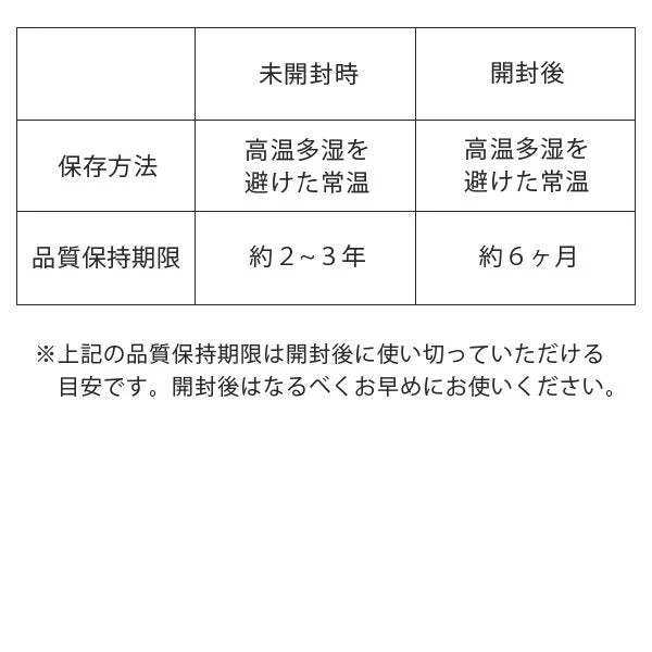 ビタミンｃ誘導体 美容液 ビタミンc美容液 Cエッセンス VC5+PLUS 10ml 高濃度 5％ メB
