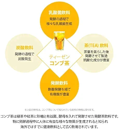 箱無し　計２０本　 TEAZEN ティーゼン コンブチャ KOMBUCHA （ピーチ味１０本＋柚子味１０本）正規輸入品 韓国 BTS ジョンググ 乳酸菌 健康食品