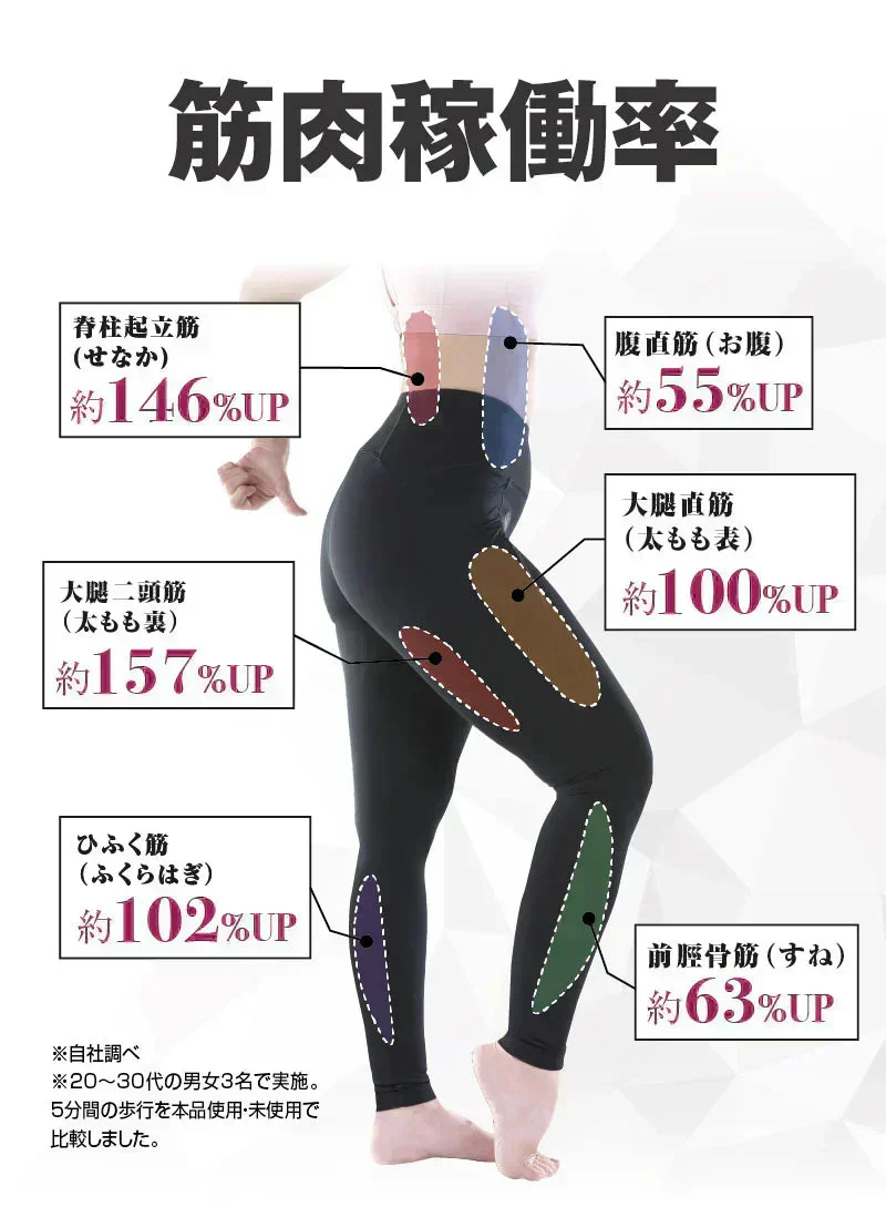 体幹筋エクササイズインソール ツインボール・Sサイズ(22.0-22.5cm)【インソール靴　極薄素材　滑り止め ウォーキング　バランス　筋力UP　カロリー消費　O脚】ダイエット インソール 中敷き 体幹筋エクササイズインソール ツインボール ダイエットインソール 衝撃吸収 レディース ダイエットスニーカー ウォーキング 靴 アーチサポート 体幹筋 サポート 下半身 極薄 運動 美脚 ながら運動 靴 送料無料 ダイエット靴 シューズ O脚