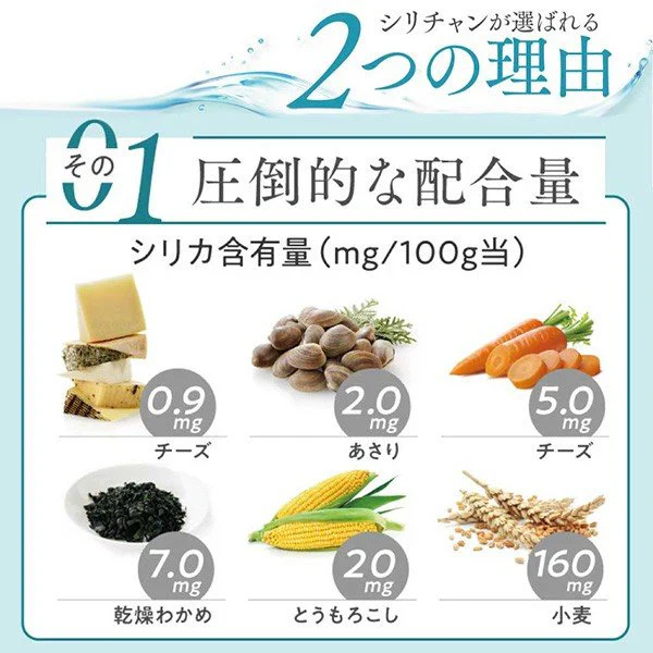 鹿児島県シリカ使用 業界トップクラス10,000ppm シリカ濃縮液 50ml silichan シリチャン ケイ素 濃縮液 高濃度 高純度 シリカ飲料水 サビ しわ シワ しみ シミ ミネラル ハリ 爪 つめ