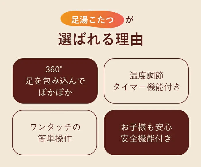 【まるで足湯】パネルヒーター 足元 ラウンド型 毛布付き デスク下 デスクヒーター テレワーク リモートワーク オフィス 会社 足元 温めグッズ 足元あったかグッズ タイマー付
