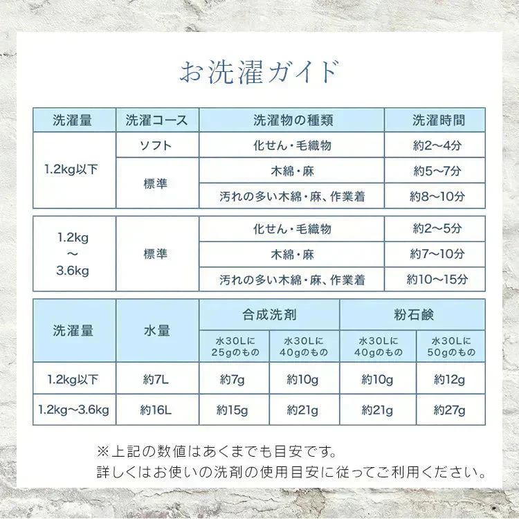 【グレー】小型洗濯機 ミニ洗濯機 二層式洗濯機 別洗い 3.6kg 脱水機能付 洗濯機 分け洗い コンパクト