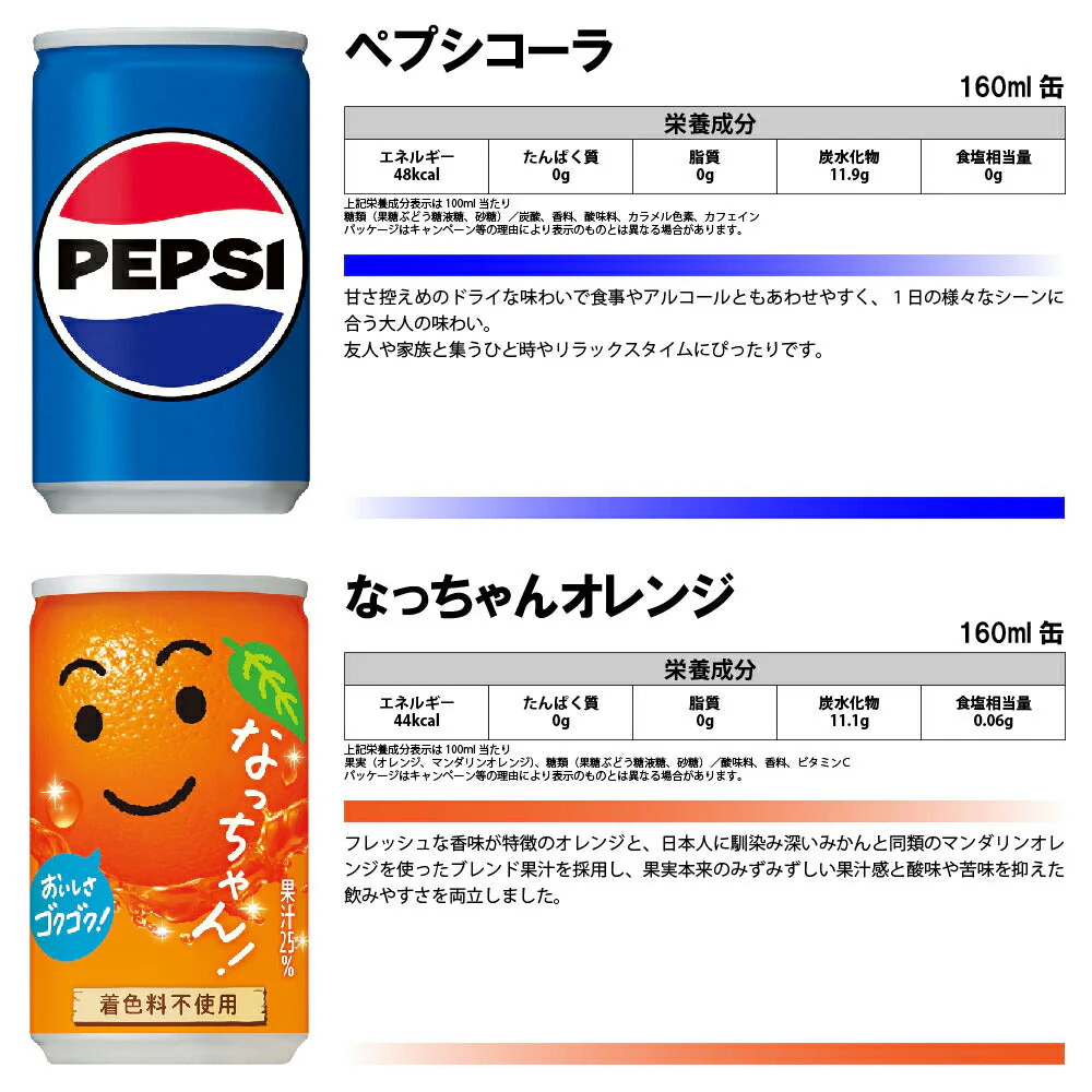 【 送料無料 】 炭酸飲料 缶ジュース ミニ缶 160ml 13種 A 計30本 詰め合わせ アソート セット まとめ買い