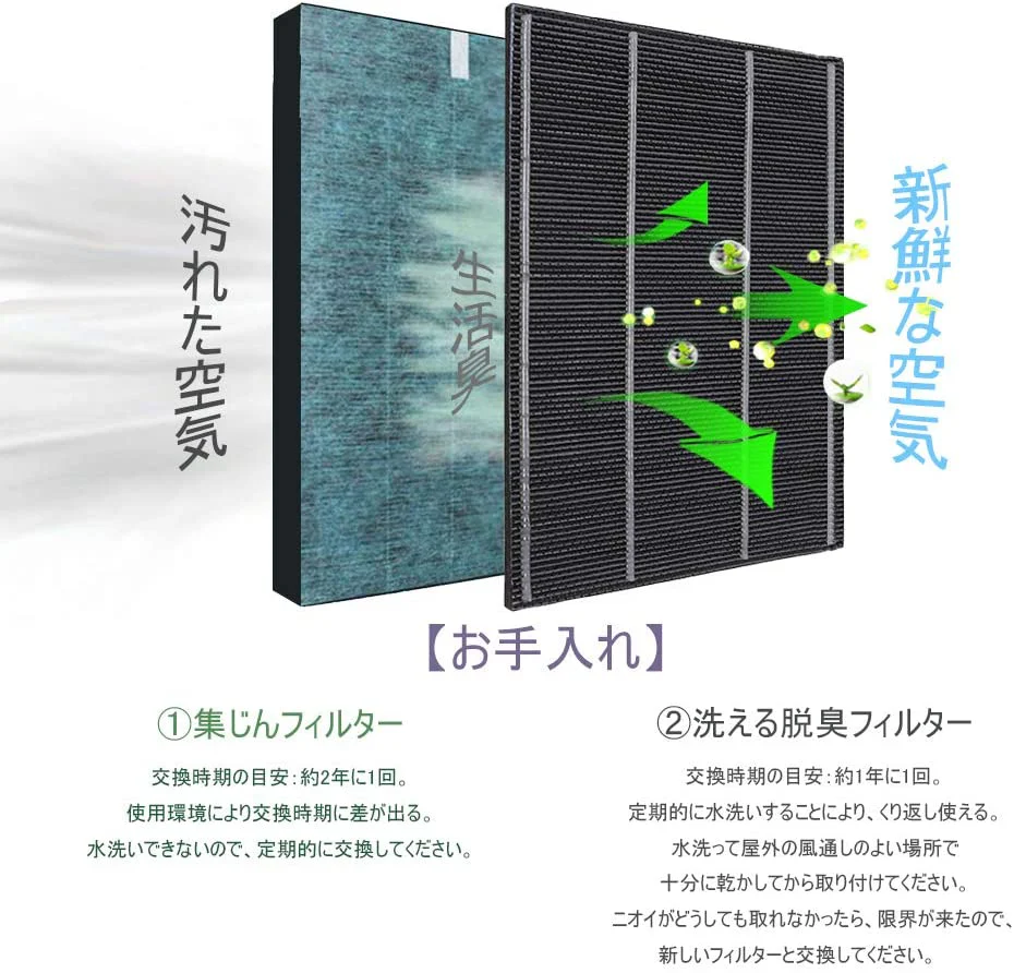 【全て日本国内発送】シャープ FZ-W45HF 集じんフィルター fz-w45hf 洗える脱臭フィルター 2803370168 加湿空気清浄機 フィルター KC-Z45 KC-Y45 KC-45Y2 KC-450Y3 KC-W45 KC-W45Y 交換用フィルターセット (互換品/2枚セット)