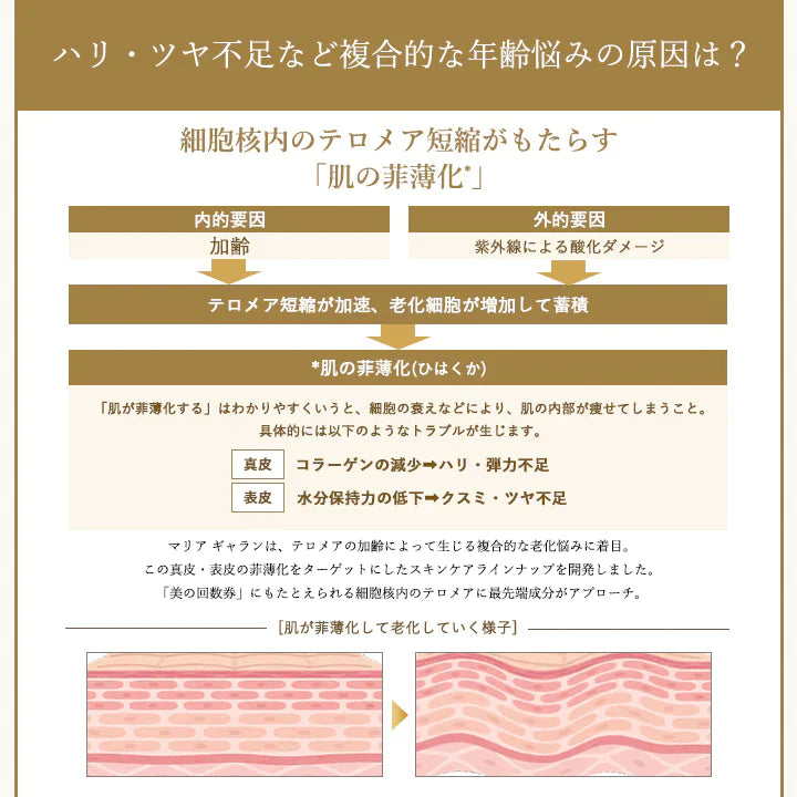 【お取り寄せ】 マリアギャラン 1050 クレンジングミルク 保湿 MARIA GALLAND 200mL スキンケア 敏感肌 MILLE