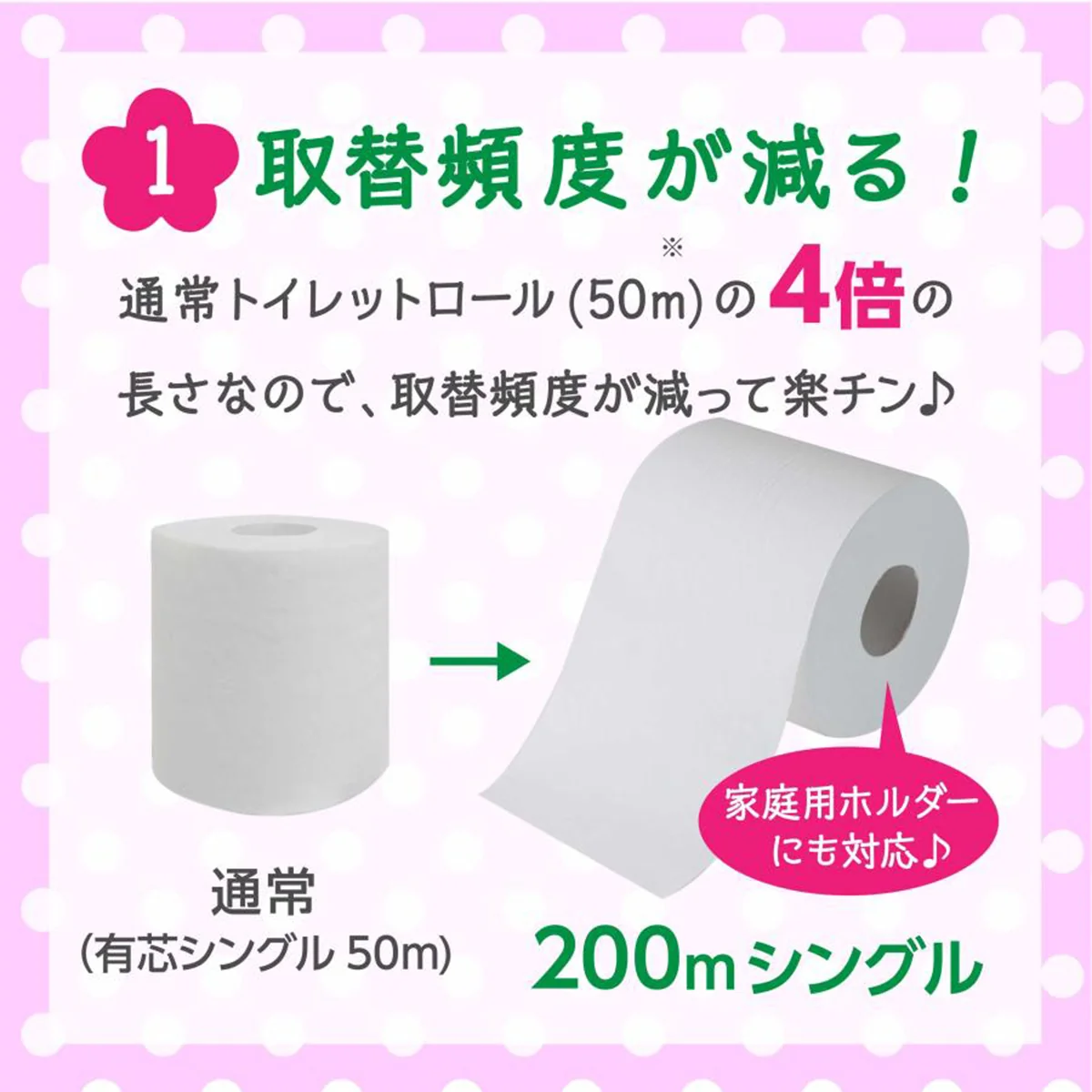 6ロールX8パック トイレットペーパー 丸富製紙 ペンギン ワンタッチ芯なし 再生紙 シングル200m