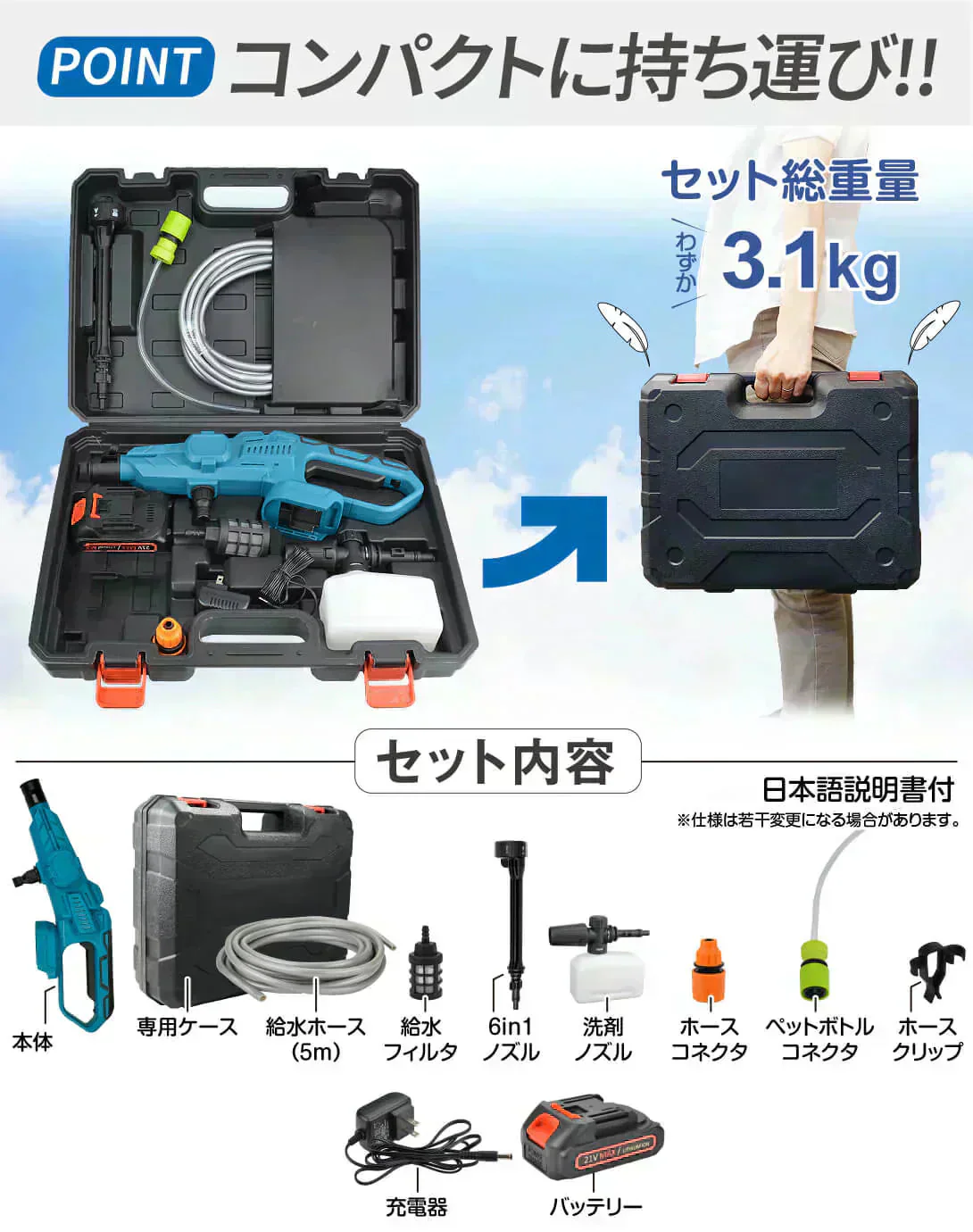 強力ハンディ高圧洗浄機BL　バッテリ1個・充電器付 高圧洗浄機 充電式 6in1 21V マキタバッテリ互換 専用ケース付 ブラシレス 洗車 掃除 ベランダ バケツ
