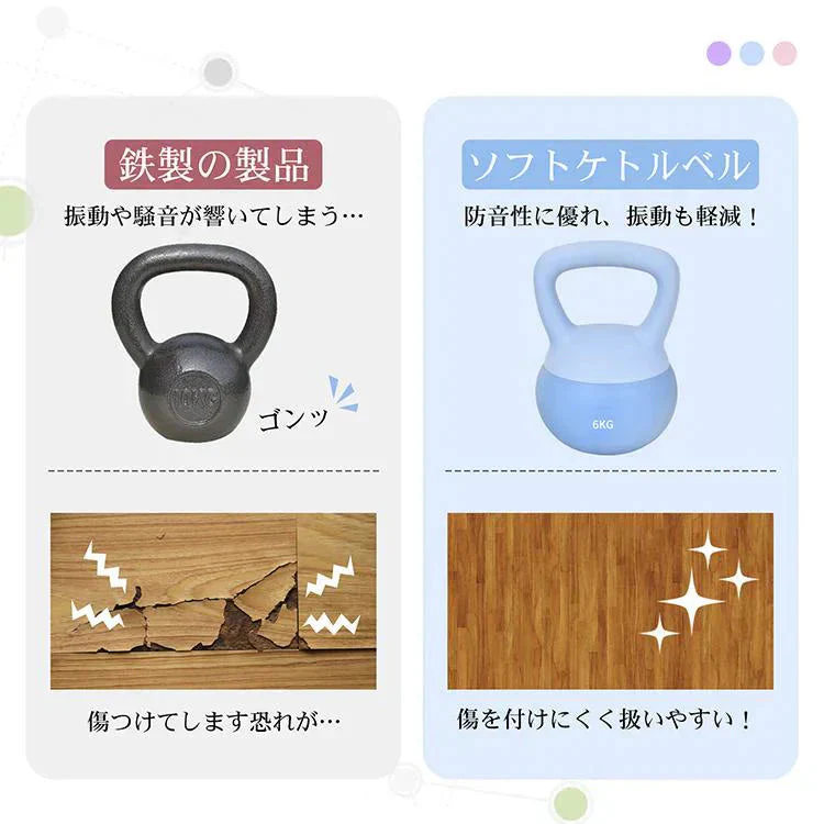 ケトルベル 「4kg・アイスブルー」 ケトルダンベル ソフトケトルベル 4kg ハンドル 筋トレ 運動不足解消 脂肪燃焼 全身トレーニング 腹筋 背筋 ジム 男女用 ウエイト エクササイズ