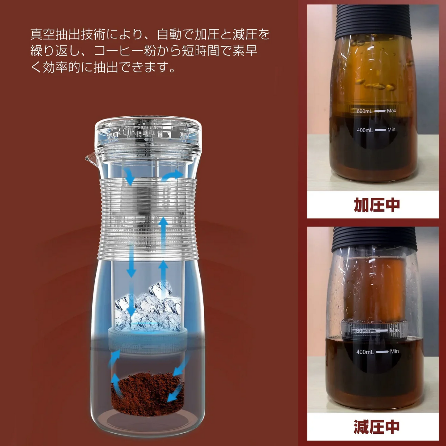 コーヒーメーカー　15分で水出しコーヒーを作れる　自動アイスコーヒーメーカー器具　持ち運び 充電式 水出しコーヒー/お茶 AONCIA