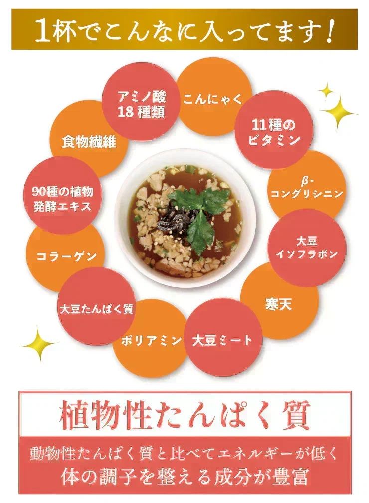 ❤️ヘルシースタイル雑炊 ６種類ｘ３食　18食セット　こんなに楽しめる♪　お湯を注ぐだけ♪ 非常食にも　女王様の腸活できる夜食　置き換え　ぷるるん姫