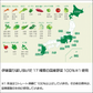 伊藤園　純国産野菜（野菜350g使用） 缶160ｇ × 30本入　１7種類の国産野菜　ジュース　健康