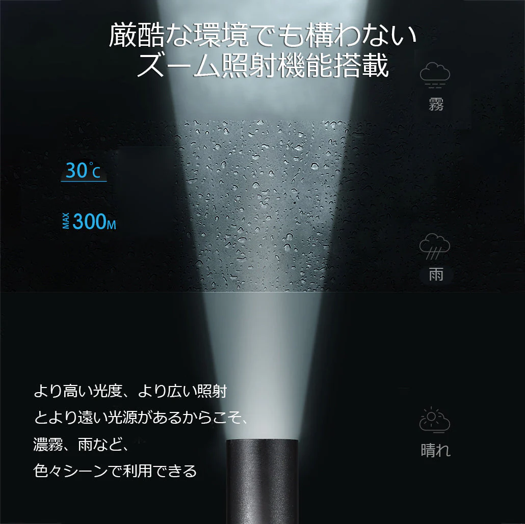 充電式懐中電灯 高輝度 LEDライト ハンディライト 高い透過率 放熱性抜群 長く使え 耐衝撃 アウトドア 3モード コンパクト フラッシュライト 便携式 防災 防犯