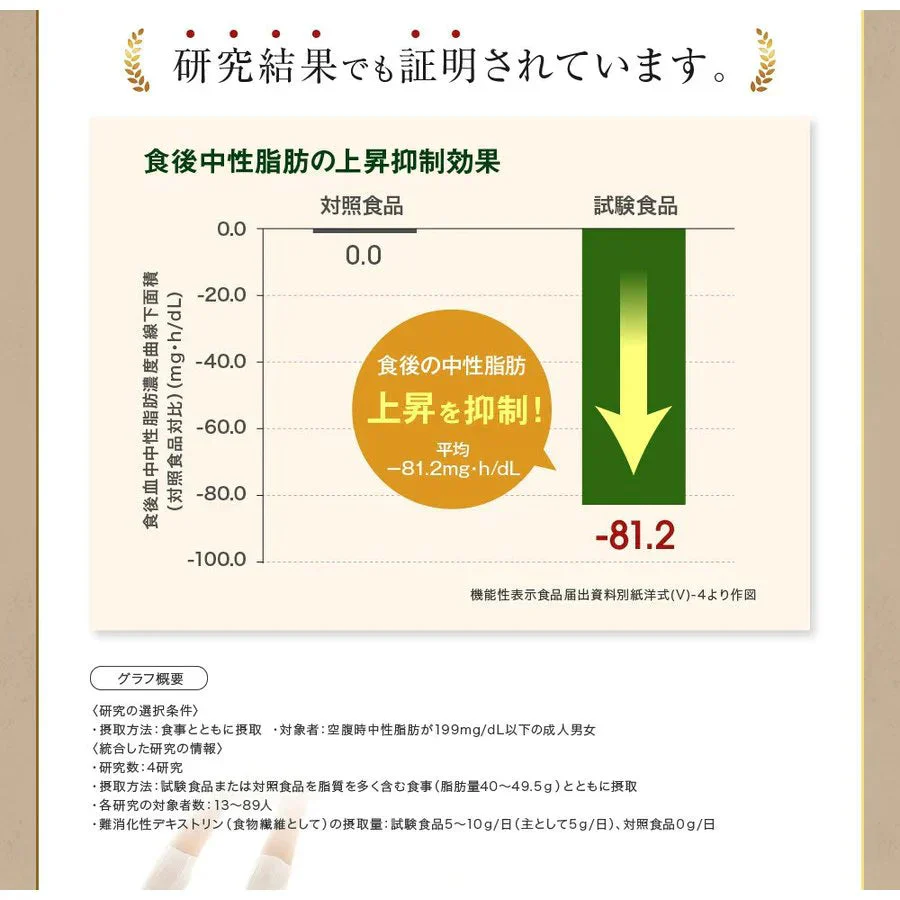 14袋 お試し 快糖茶プラス  機能性表示食品 ダイエット サポート【MBH公式】