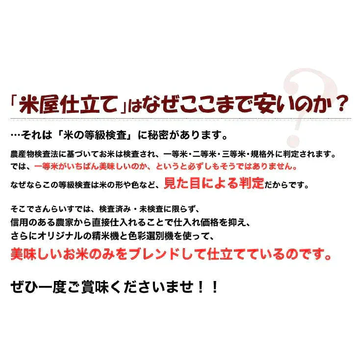 ブレンド国産米「米屋仕立て」10ｋｇ