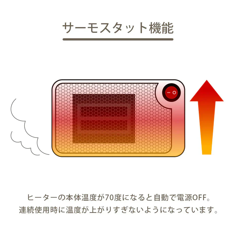 ミニセラミックヒーター 速暖 小型 足元 ヒーター 温風ヒーター ファンヒーター 電気ヒーター 電気暖房 冷え性 対策 足 手元 セラミックファンヒーター 暖かい オフィス デスク 脱衣所 寒さ対策 冬 キャンプ 暖房