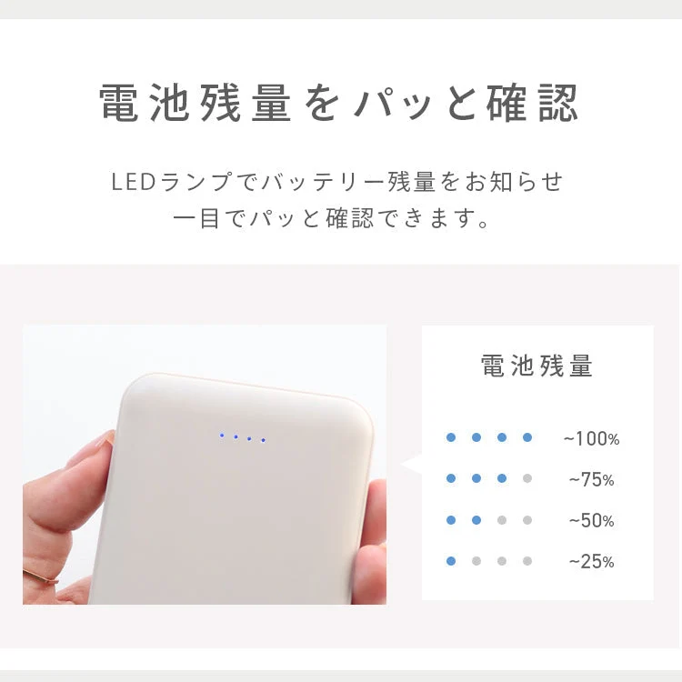 【グレージュ】モバイルバッテリー 大容量 軽量 小型 薄型 12800mAh 急速充電 スマホ 充電器 アンドロイド 充電器 アイフォン 充電 バッテリー 携帯充電器 持ち運び iPhone 15 Android pse認証 大容量モバイルバッテリー スマホ バッテリー 防災 送料無料