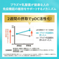 キリン イミューズ iMUSE ヨーグルトテイスト プラズマ乳酸菌 機能性表示食品 500ml ペットボトル 24本×2箱（計48本）キリンビバレッジキリン
