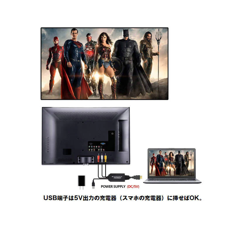 HDMI端子対応 RCA変換アダプタ 1.3m コンポジット出力 1080P対応 テレビ・車載モニター用 映像変換ケーブル
