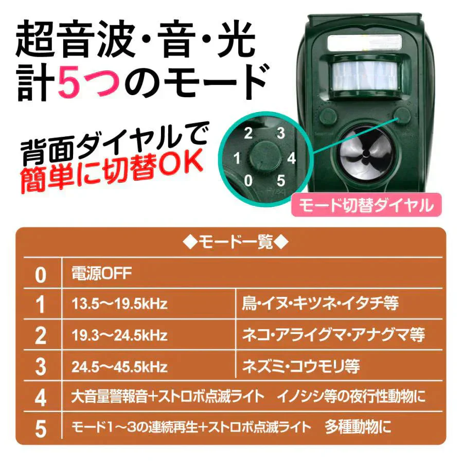 動物よけ 猫よけ ソーラーアニマルブロッカー3 2個