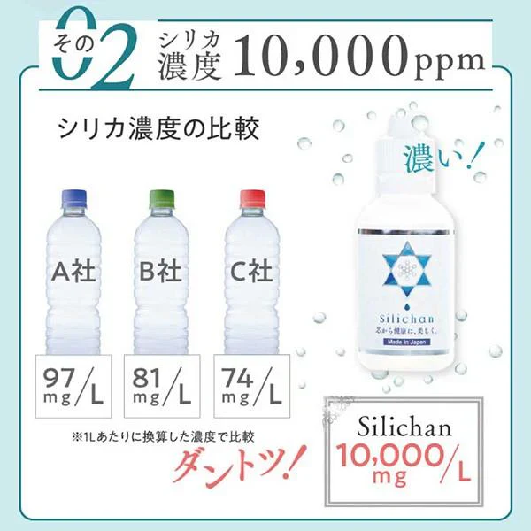 鹿児島県シリカ使用 業界トップクラス10,000ppm シリカ濃縮液 50ml silichan シリチャン ケイ素 濃縮液 高濃度 高純度 シリカ飲料水 サビ しわ シワ しみ シミ ミネラル ハリ 爪 つめ
