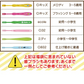 歯ブラシ 子供 子ども用歯ブラシアソート20本セット福袋【キャラクターシール1枚おまけ付き】※返品不可【福袋】