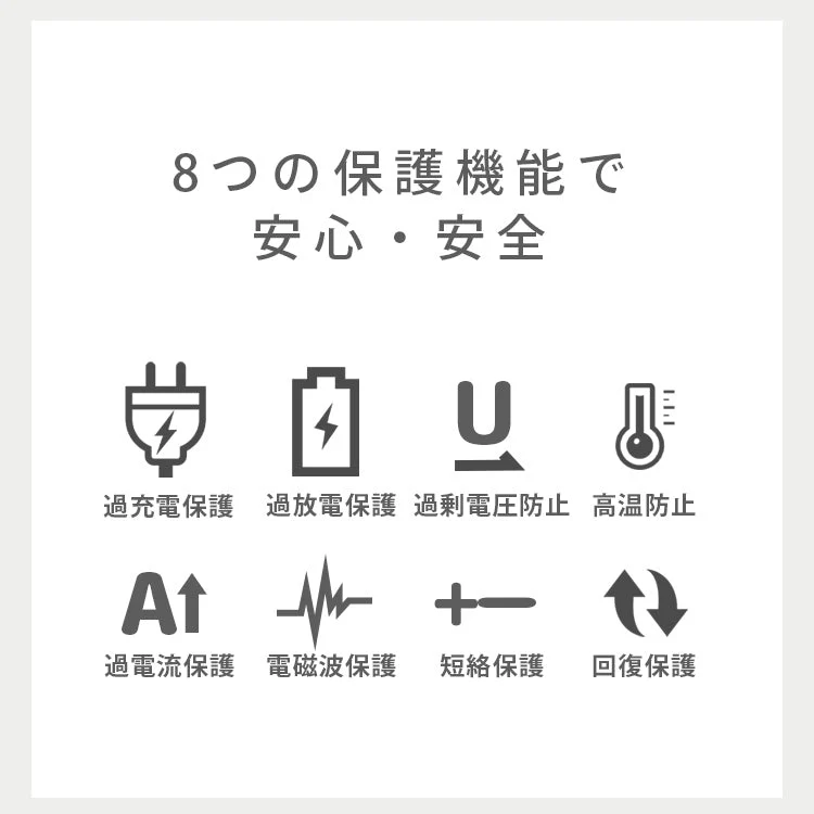 【ミルクティスモア】モバイルバッテリー 大容量 軽量 小型 薄型 12800mAh 急速充電 スマホ 充電器 アンドロイド 充電器 アイフォン 充電 バッテリー 携帯充電器 持ち運び iPhone 15 Android pse認証 大容量モバイルバッテリー スマホ バッテリー 防災 送料無料