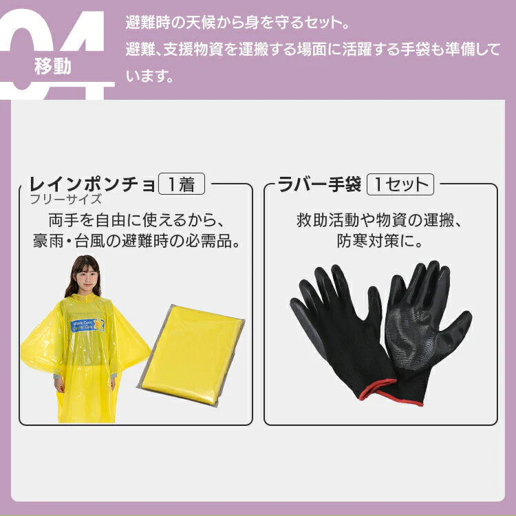 【カートアップNG】防災セット 1人用 27点 1セット