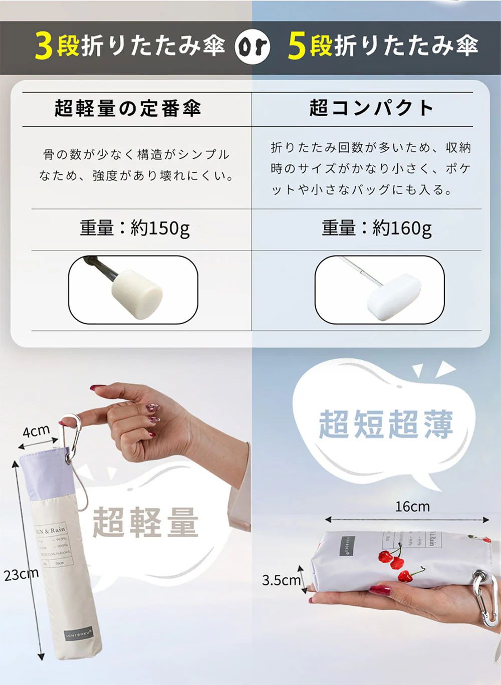 ＼一年中使える万能傘！ベージュ×オフ 1本／ 日傘 完全遮光 折りたたみ傘 傘 子供用 晴雨兼用傘 遮光率99% 遮熱 遮光 レディース メンズ 傘 折りたたみ UVカット 子供 シンプル おしゃれ 撥水 雨傘 紫外線カット 携帯 傘 日焼け対策 晴雨兼用 傘 頑丈 かわいい 女性 高級 丈夫 可愛い プレゼント ギフト カラビナ付き