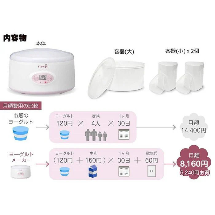 GREEN HOUSE グリーンハウス ヨーグルトメーカー flowge 500ml GH-KYGB500-GY （グレー）