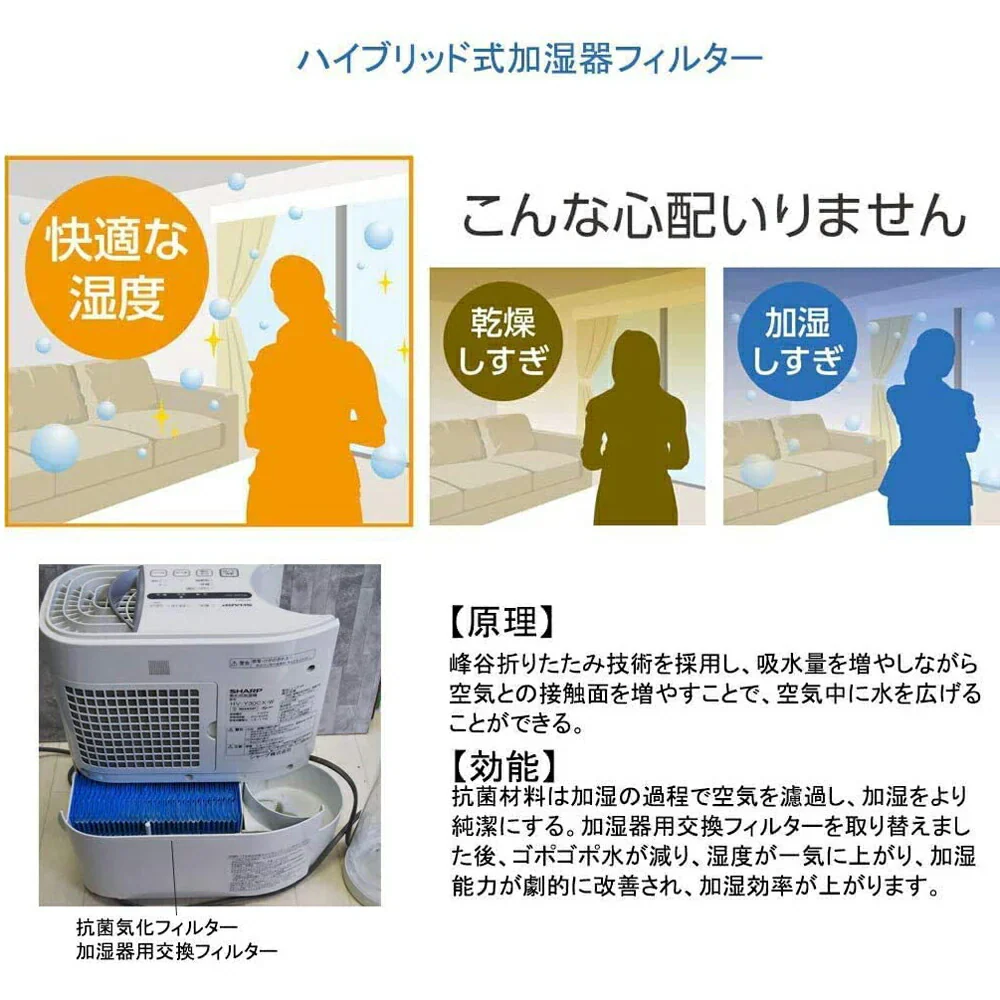 【全て日本国内発送】 シャープ HV-FY3 交換用加湿フィルター hv-fy3 加湿器 フィルター HV-FS3の代替品 気化式加湿機用 交換フィルター (互換品/2枚入り)