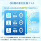 【送料無料】 爽快リング 「28℃蓄光グリーンL＆Mサイズ2個セット」 ネック リング クーラー PCM冷感 冷却 熱中症対策 ny630-28ml-tigr