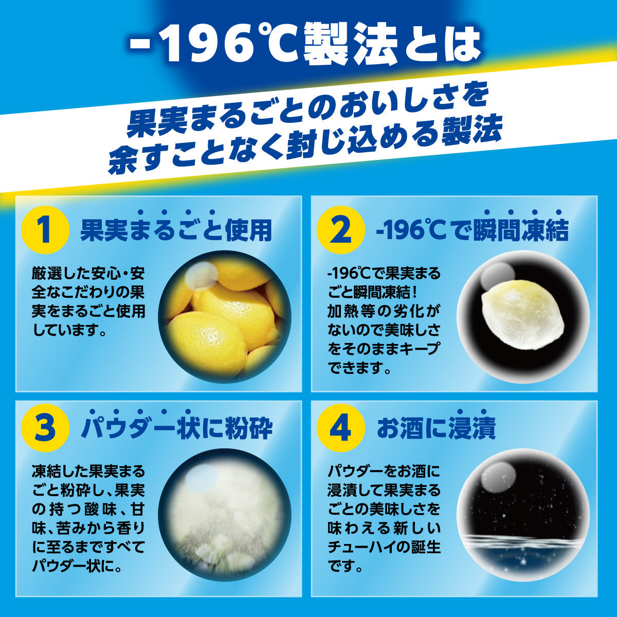 サントリー -196℃ ストロングゼロ 無糖ドライ 350ml×3ケース/72本