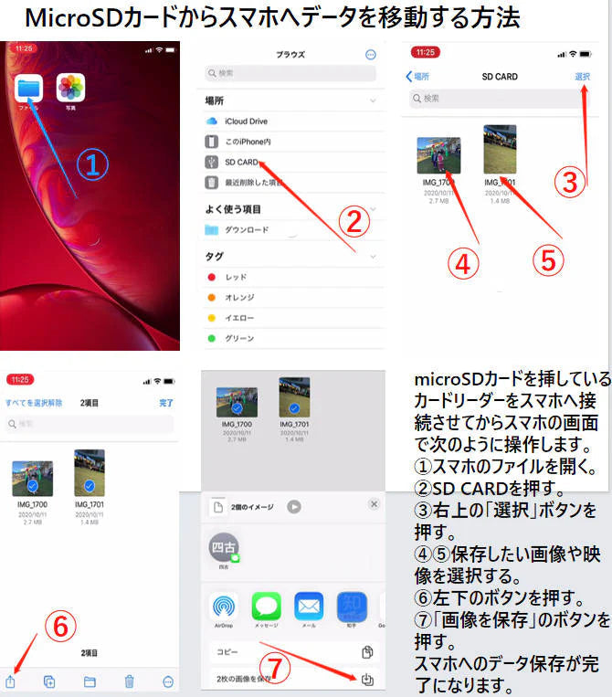 iPhone用TF/SDカードリーダー2in1 MicroSD/SDカードリーダー iPad Lightningライトニング専用 データ転送 バックアップ Office PDF スマートフォン 保存移動