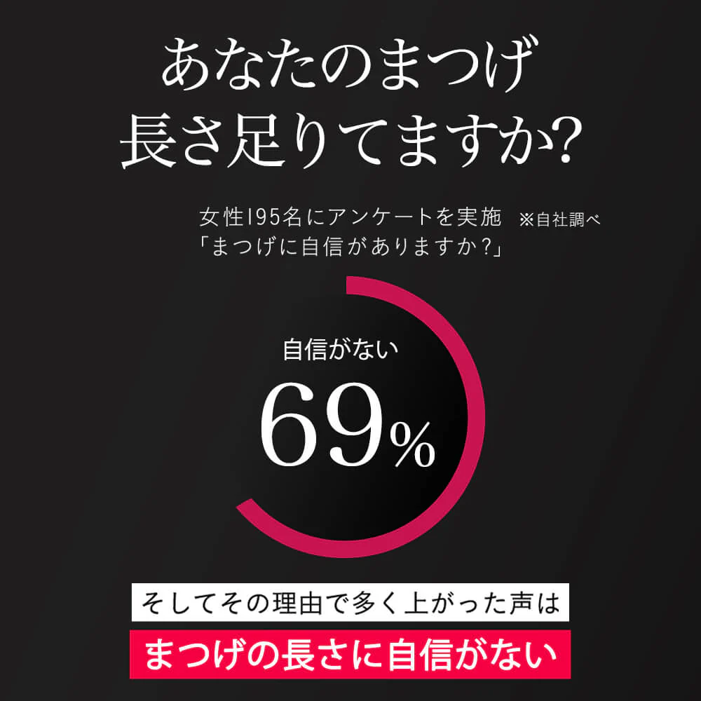 MSkin エムスキン ザ まつげ美容液 日本製 人気 おすすめ ハリ・コシ ２ヶ月分 まつ毛美容液 まつ毛 エクステ対応 マツエク美容液
