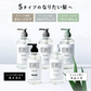 BOTANIST ボタニスト ボタニカルスカルプシャンプー・トリートメントセット ヘアケア ぼたにすと