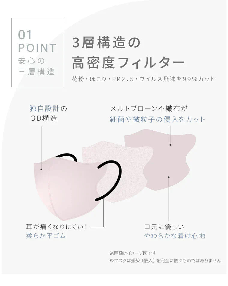 【FREEサイズ】【オールドレース×ブラック】バイカラー 立体マスク バイカラー 両面 同色 立体 不織布 カラー 血色 3Dマスク 3D マスク 2D 2Dマスク 美人 小顔 使い捨て カラーマスク 美 シルエット ジュエルフラップマスク 3Dデイリースタイル Jewel Flap Mask 公式 WEIMALL bwm3d5【カウシェファーム収穫対象商品】