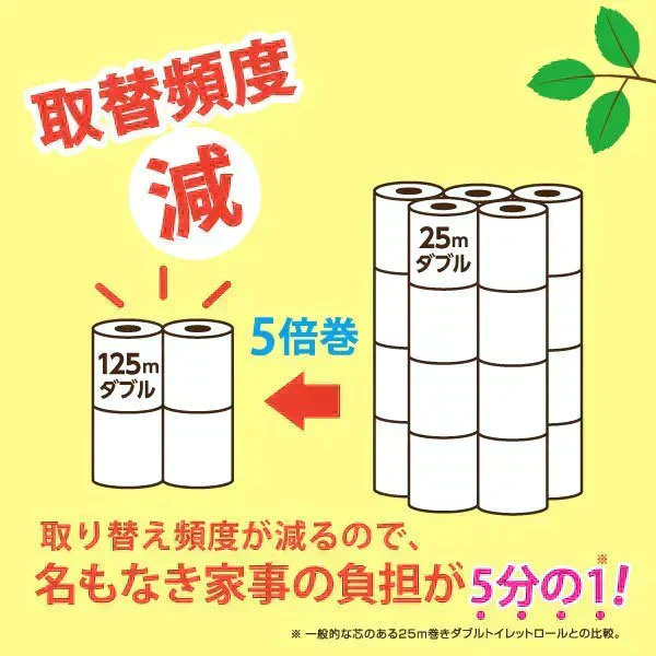 トイレットペーパー 丸富製紙 ペンギン芯なし 超ロング125m パルプ ダブル4ロールＸ8パック