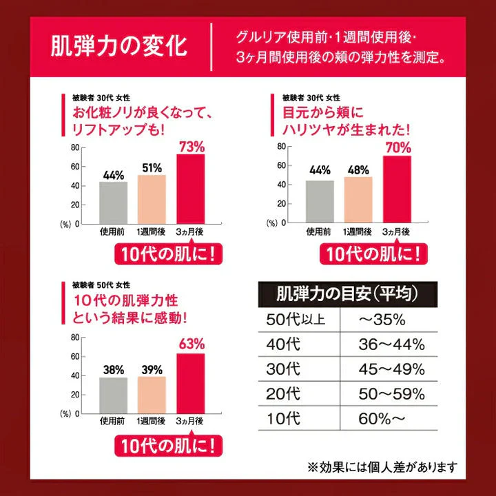 【お取り寄せ】東海光学 グルリア アイマスク 安眠 遮光 プレゼント gruria リラックス グッズ 安眠グッズ ホット 肩こり 不眠 冷え性