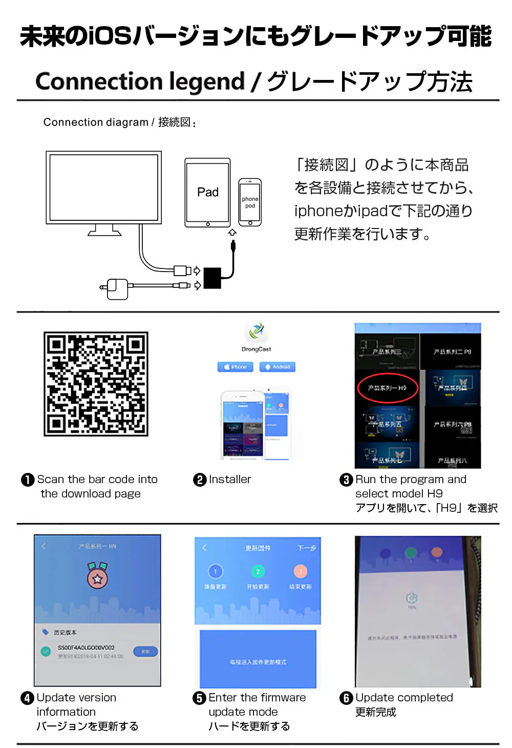 Lightning端子対応 HDMI変換ケーブル 1080P対応 ホワイト スマホ用 映像出力アダプタ