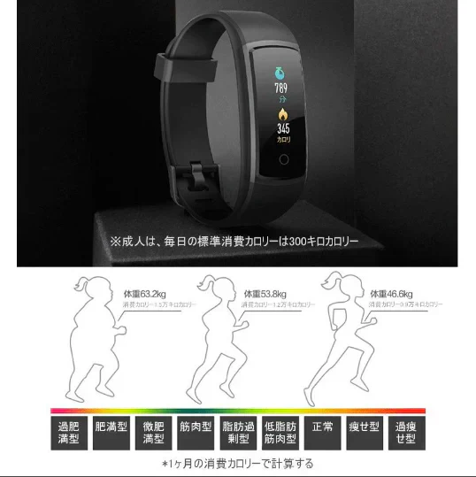 【ブルー】スマートウォッチ 腕時計 着信電話通知メッセージ表示 アプリ通知 座りがち注意 遠隔撮影 健康サポート機器【iPhone対応】 LINE アラーム 日本語対応