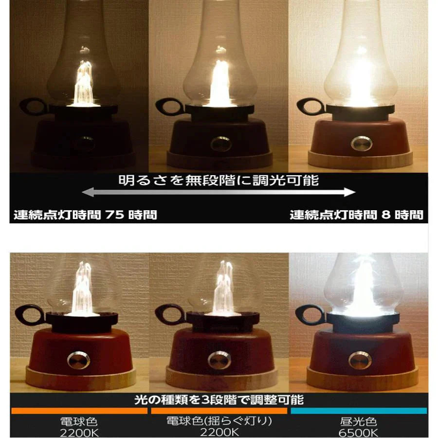 LEDランプ　ランプ　キャップ　LEDランタン　3段階調光　パーティーパブの装飾 ギフト　照明　誕生日、パーティー、お祭り w205A(レッド)